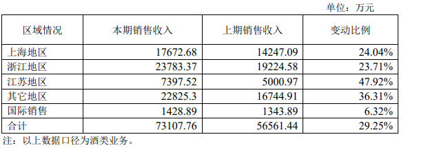 黄酒5.png