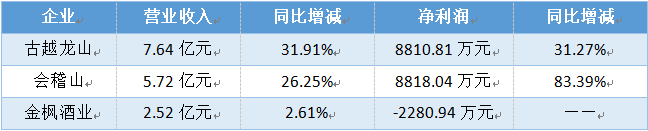 黄酒1.png 黄酒1.png