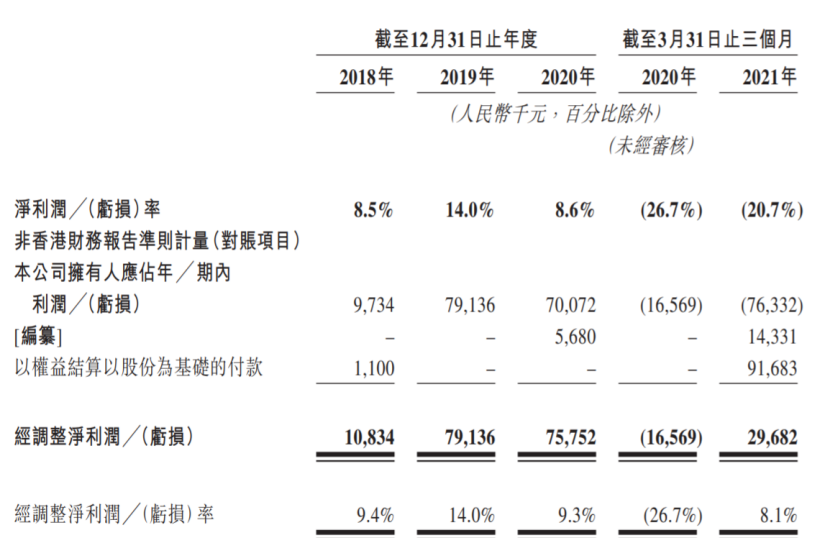 年轻人的酒馆江湖