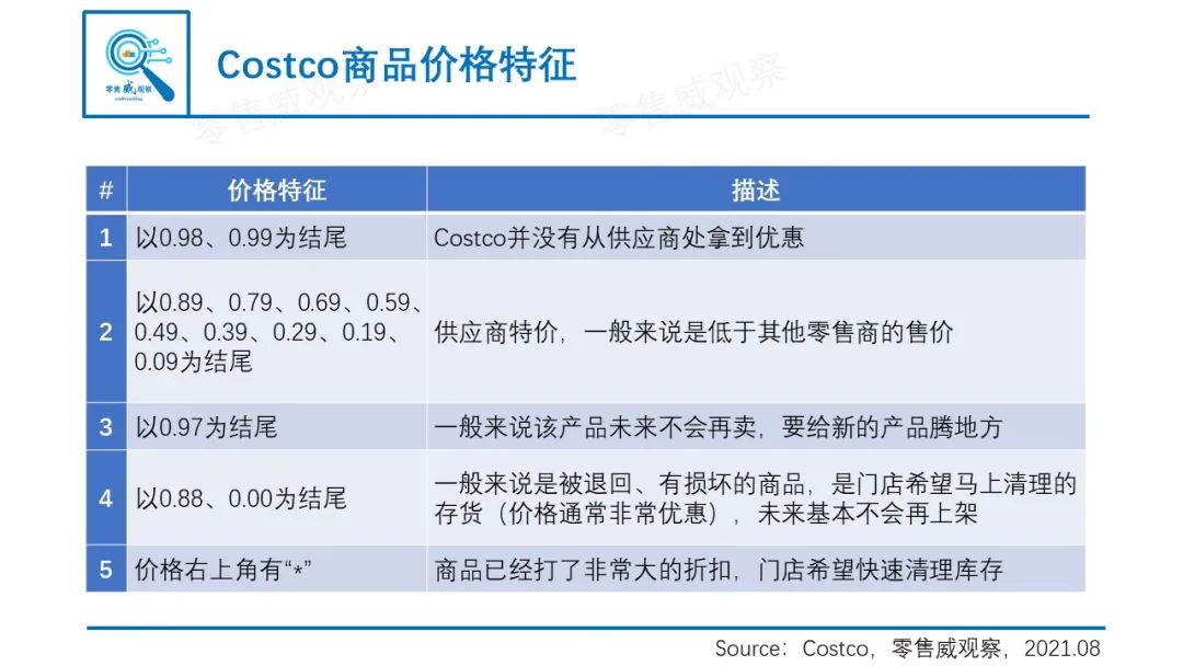 传统实体店如何让会员“邪教般”忠诚？
