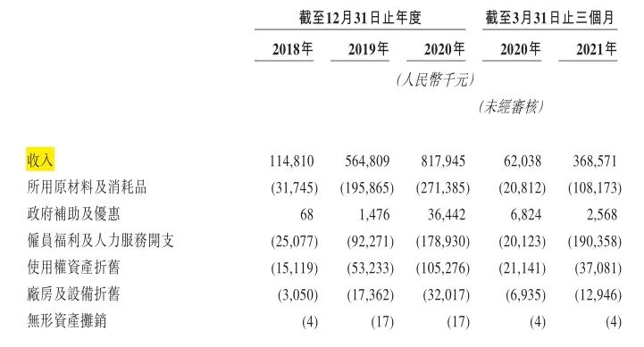 酒馆届“蜜雪冰城”，海伦司低价的秘密