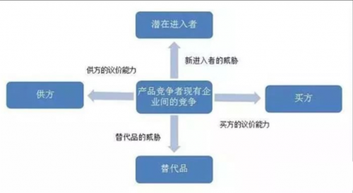 美宜佳20省24000店的跨区域复制模式