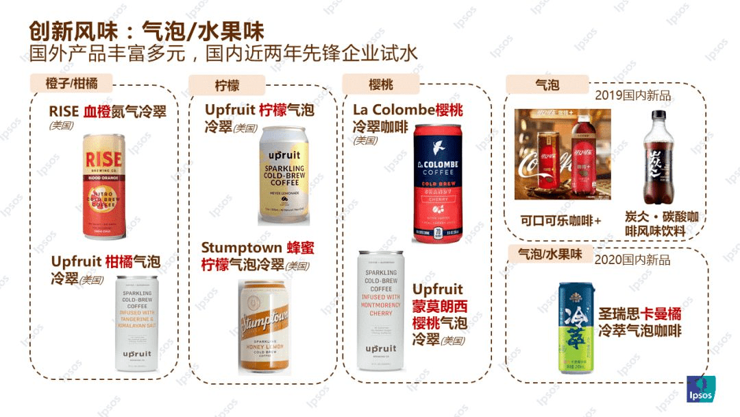 即饮咖啡迎来卡位战,“可乐双雄”相继入局,叫板雀巢
