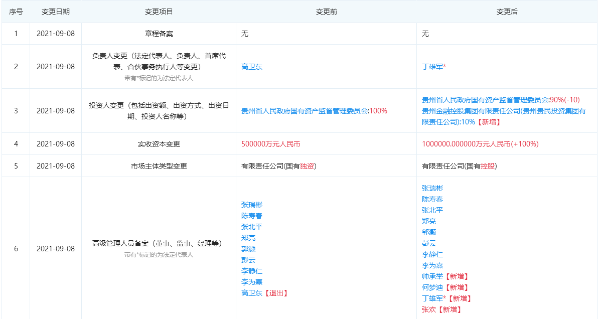 微信截图_20210909151850.png 微信截图_20210909151850.png