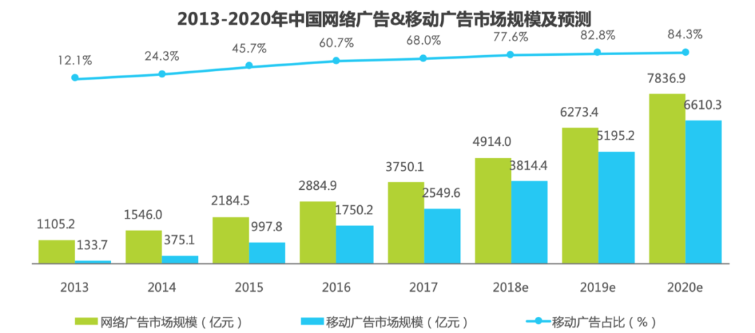 从标王到李佳琦，中国带货30年改变了什么？