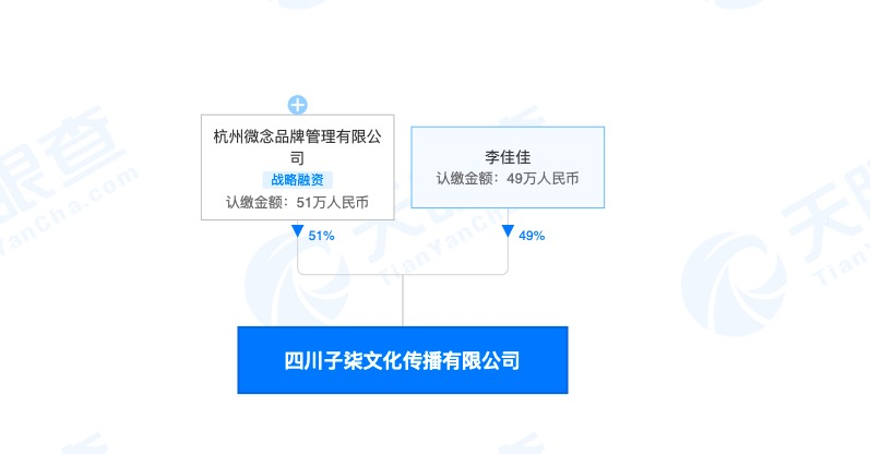 李子柒,怎么了?