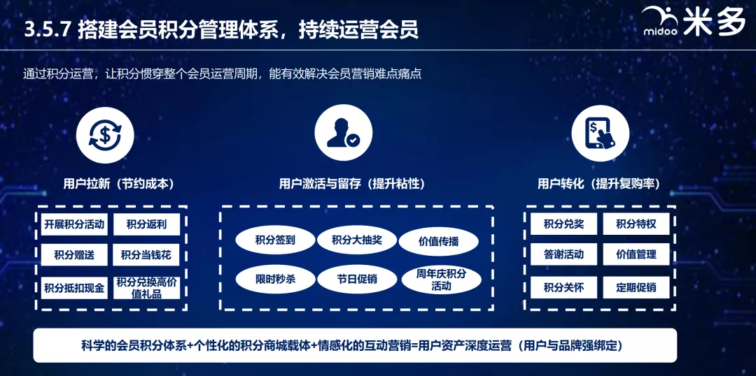 借力营销数字化,双汇探索年轻化营销新模式