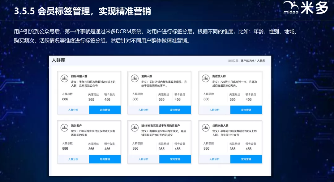 借力营销数字化,双汇探索年轻化营销新模式