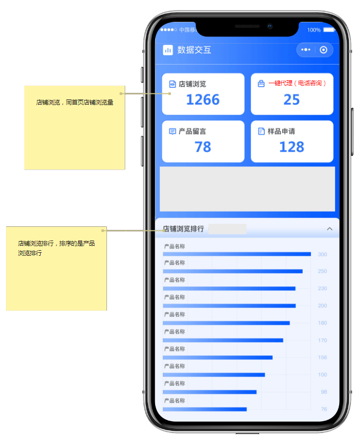九大爆点，全程高能！线上秋糖焕新而来，制胜秋季招商！