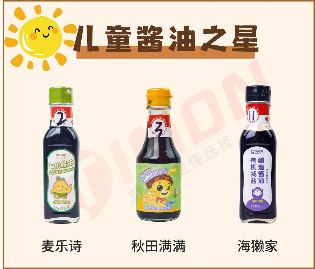 町芒评测 | 检测了全网最火18款儿童酱油！