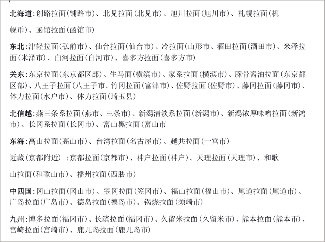 战略眼 ® | 资本为何盯上兰州牛肉面?