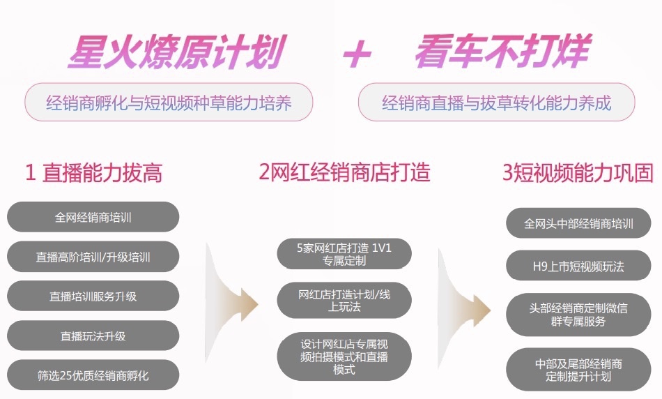 营销7.jpg 营销7.jpg