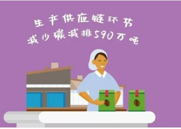 “源”力觉醒的奥秘