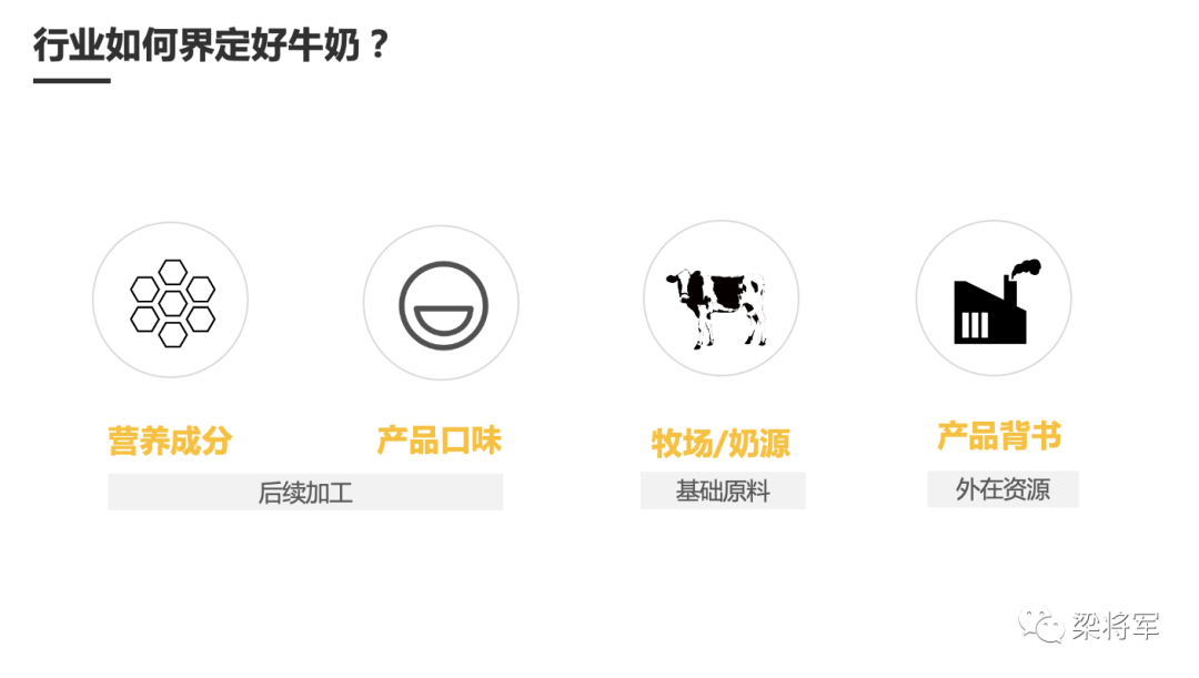 从2亿到10亿，认养一头牛在品牌端做对了什么?