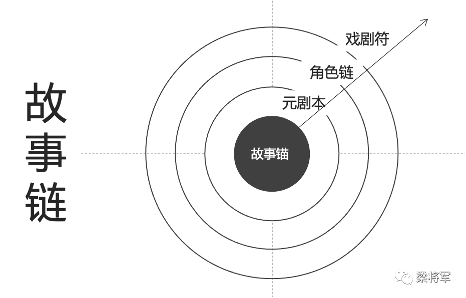 从2亿到10亿，认养一头牛在品牌端做对了什么?