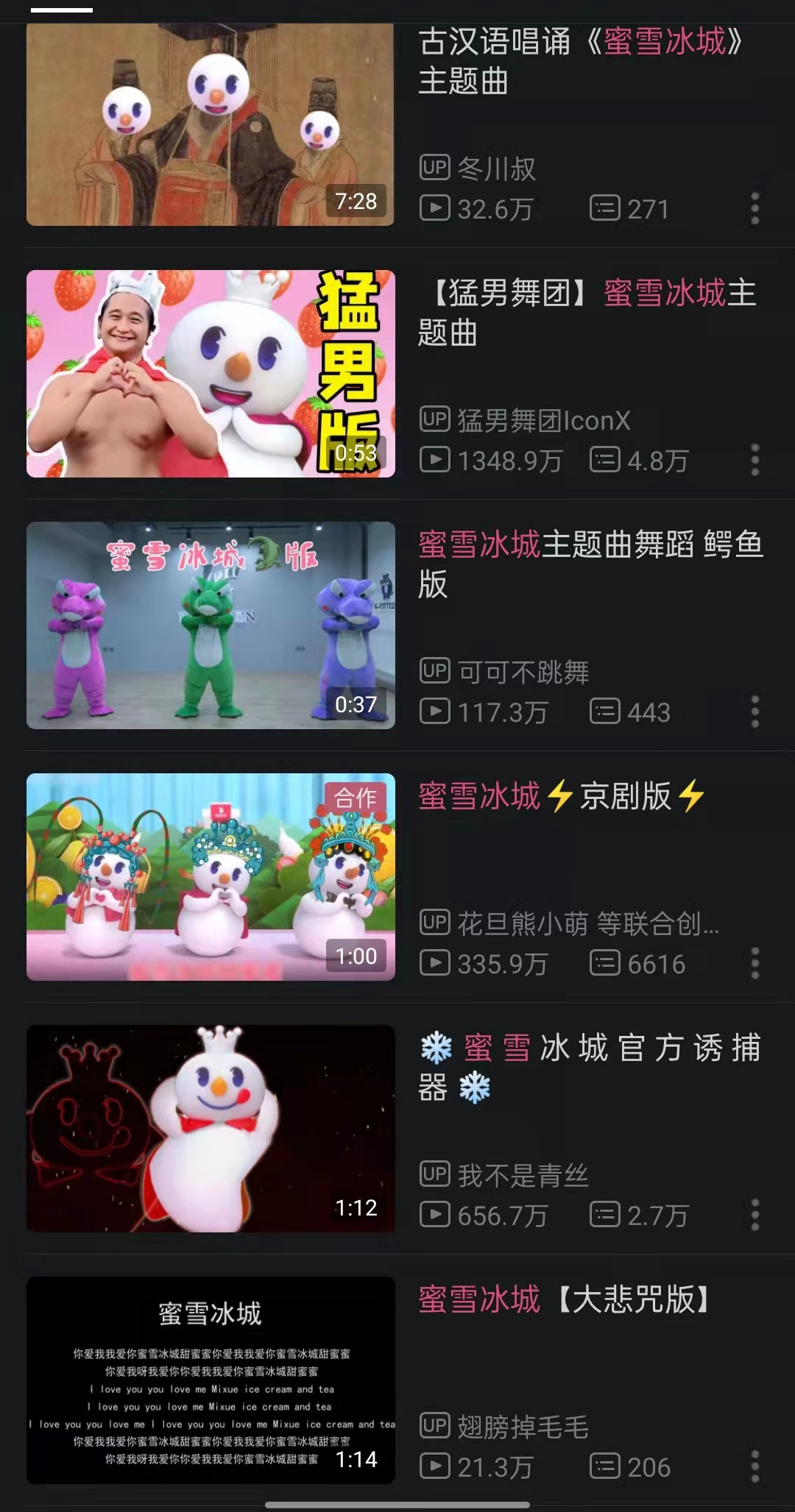 消费升级之下,用户共创已成风?