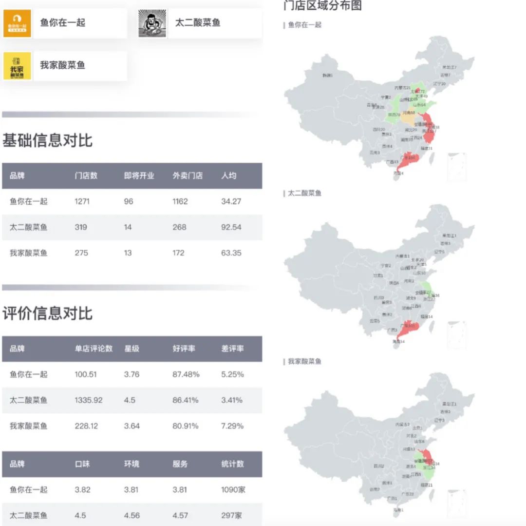 疯狂的酸菜鱼：“海底捞”的想象空间，小龙虾的宿命终局
