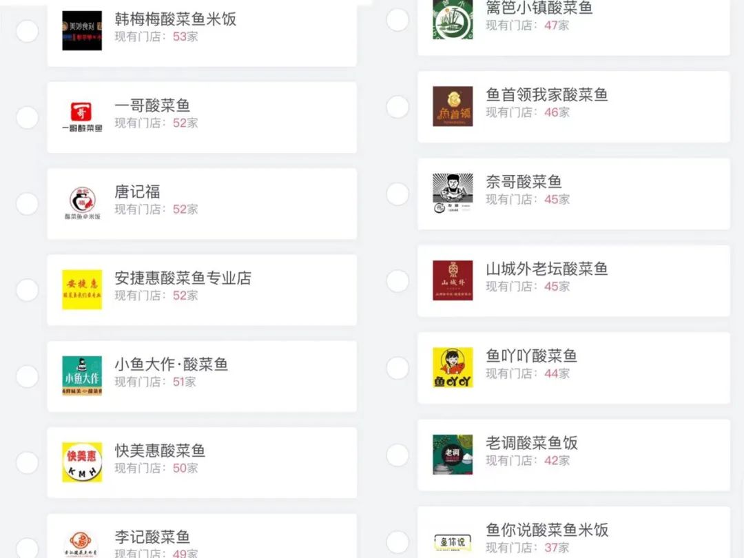 疯狂的酸菜鱼：“海底捞”的想象空间，小龙虾的宿命终局