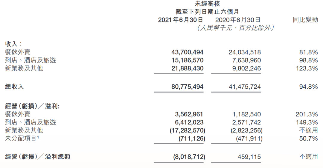 “垄断罚单”已达217亿，互联网迎来“最严监管”
