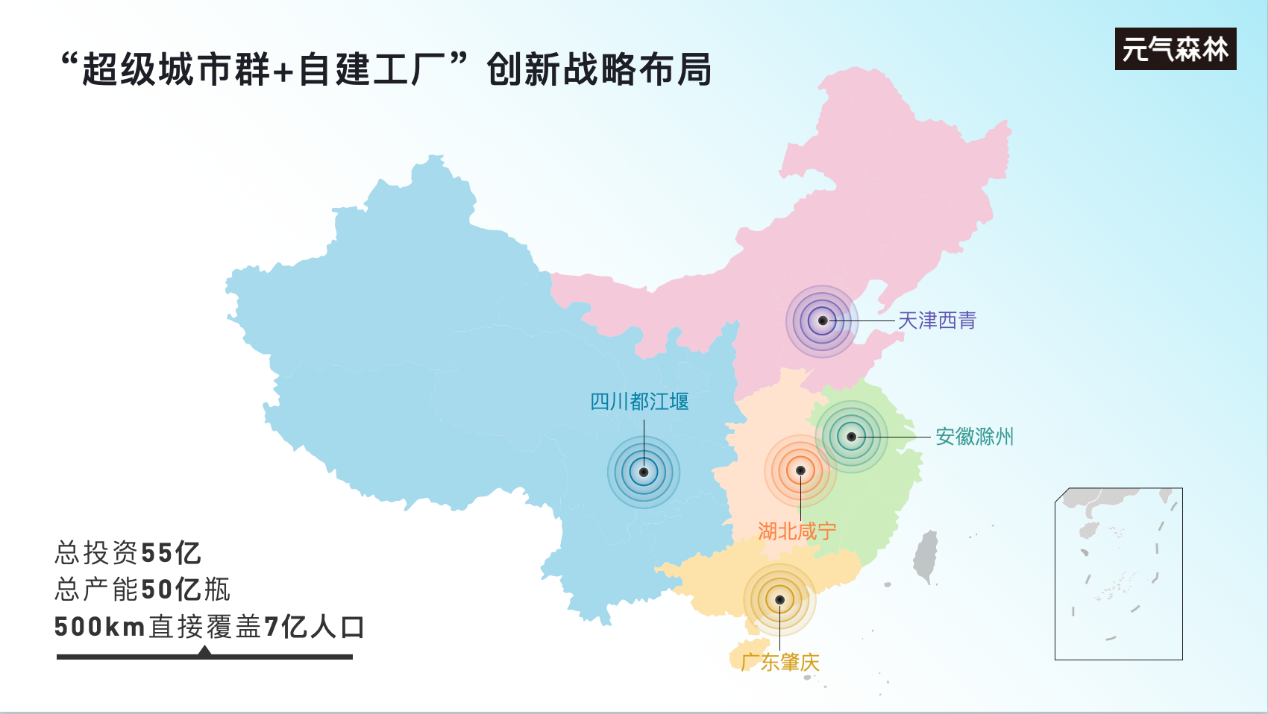 元气森林2.png 元气森林2.png