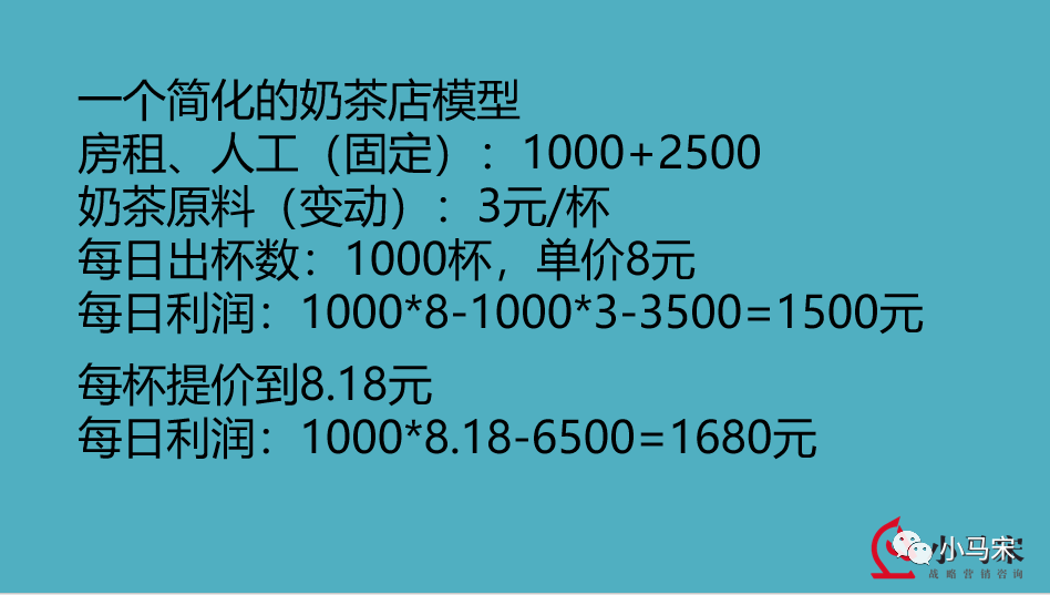 一次傻傻的演讲：餐饮经营的一些常识