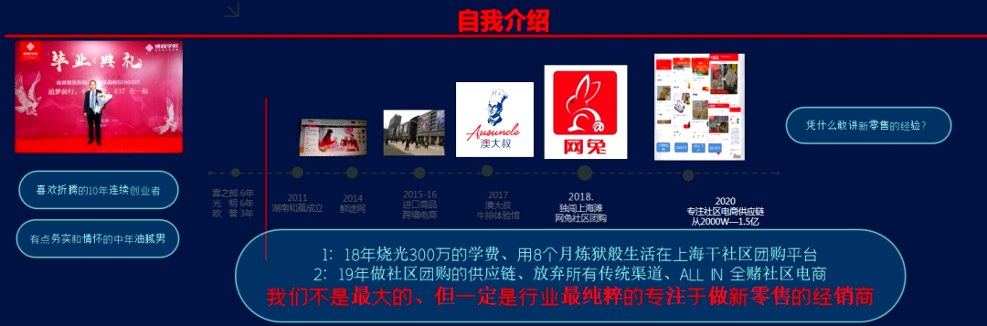 张万胜:供应链月销0到1000万经营秘诀