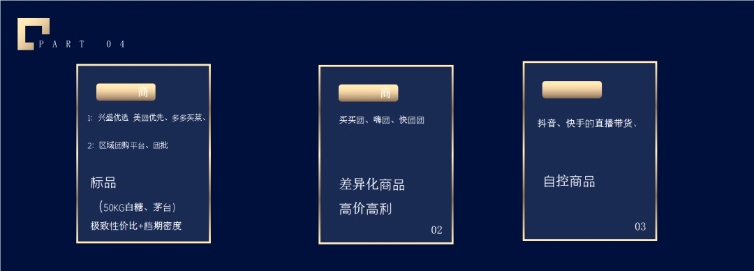 张万胜:供应链月销0到1000万经营秘诀