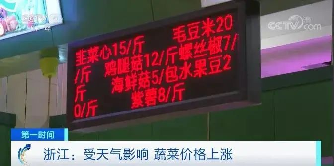 菜价为何大涨?去年买不起猪肉,今年买不起大葱