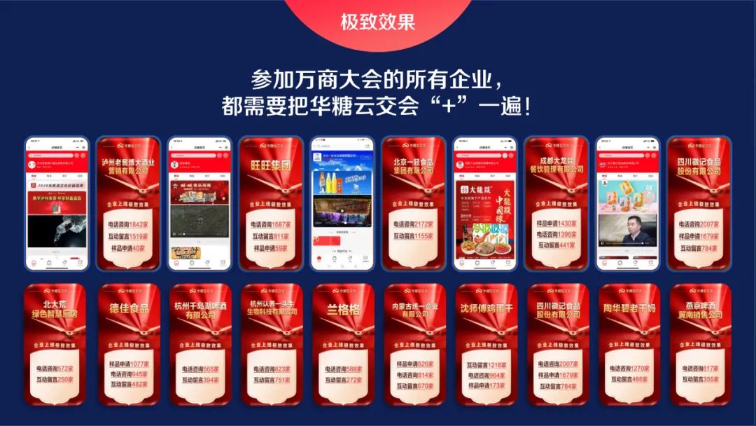 超级确定,预见未来!华糖云商开启中国糖酒食品产业“三维会展”新时代