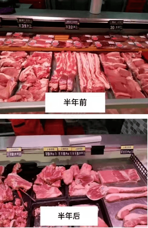 猪肉自由背后的汹涌！