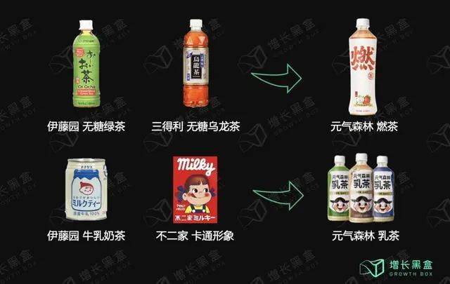 “灰犀牛”正在奔向元气森林