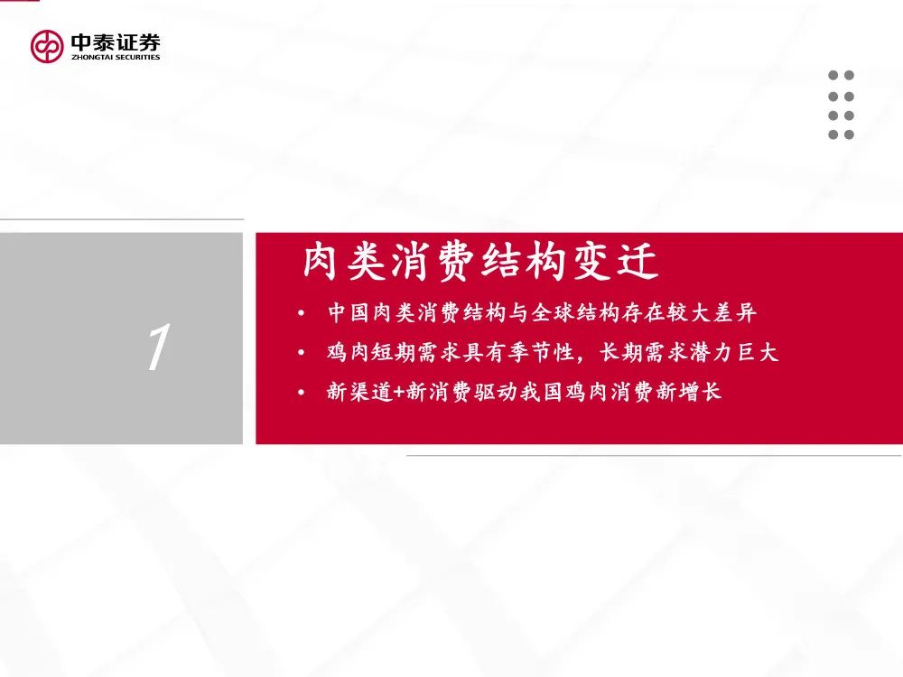 报告 | 2021肉鸡行业研究：供需、贸易和主要企业分析