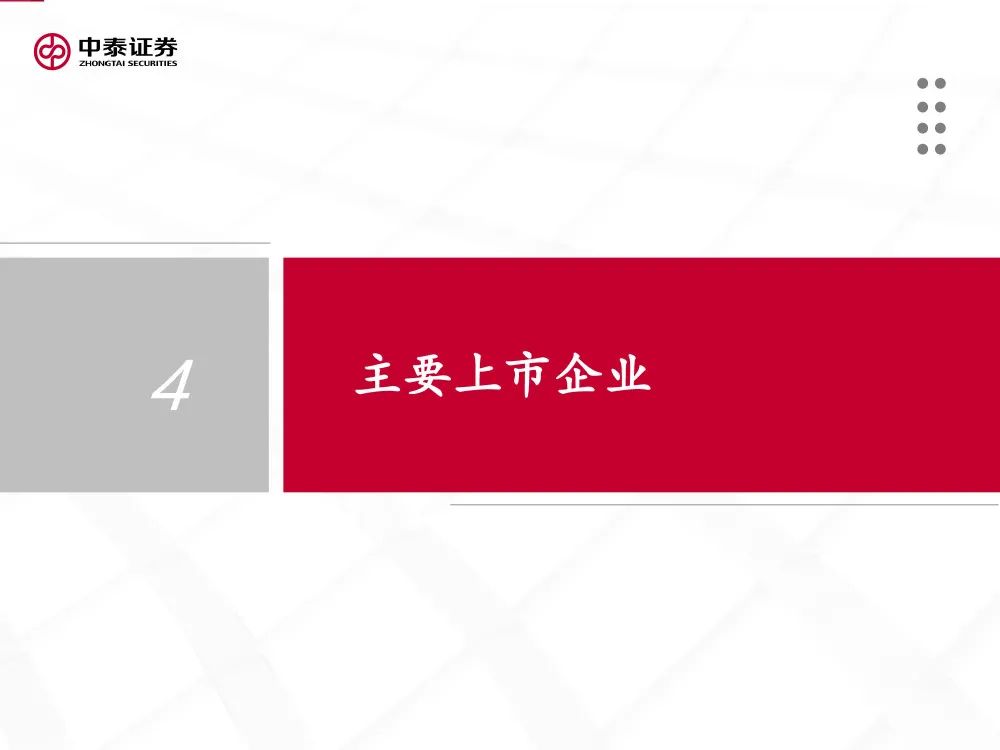 报告 | 2021肉鸡行业研究：供需、贸易和主要企业分析