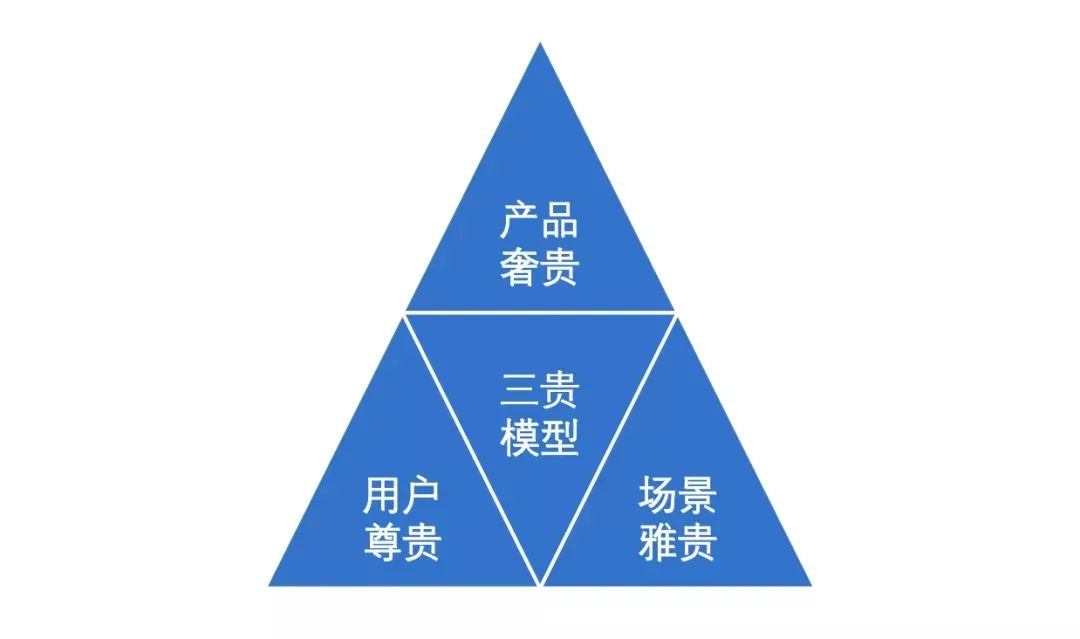 正一堂:高端化成白酒第一战略,未来由两大经营模型引领