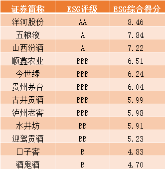 关于理性饮酒，何勇提出三大思考