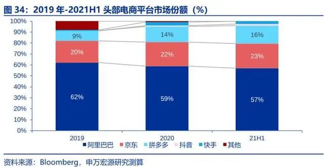 黄光裕的归来让国美一时甚嚣尘上,如今却只剩“壳子”?