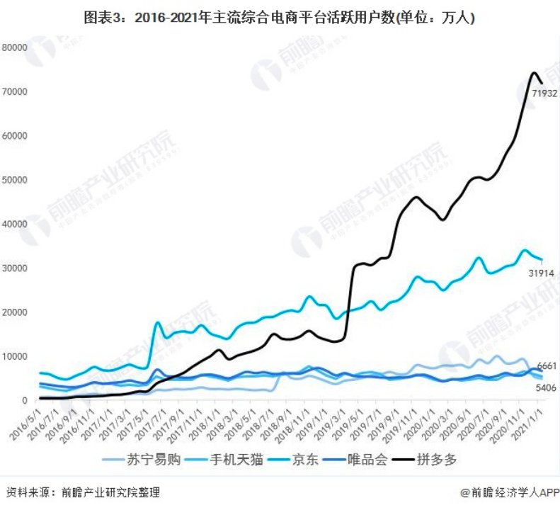 黄光裕的归来让国美一时甚嚣尘上,如今却只剩“壳子”?