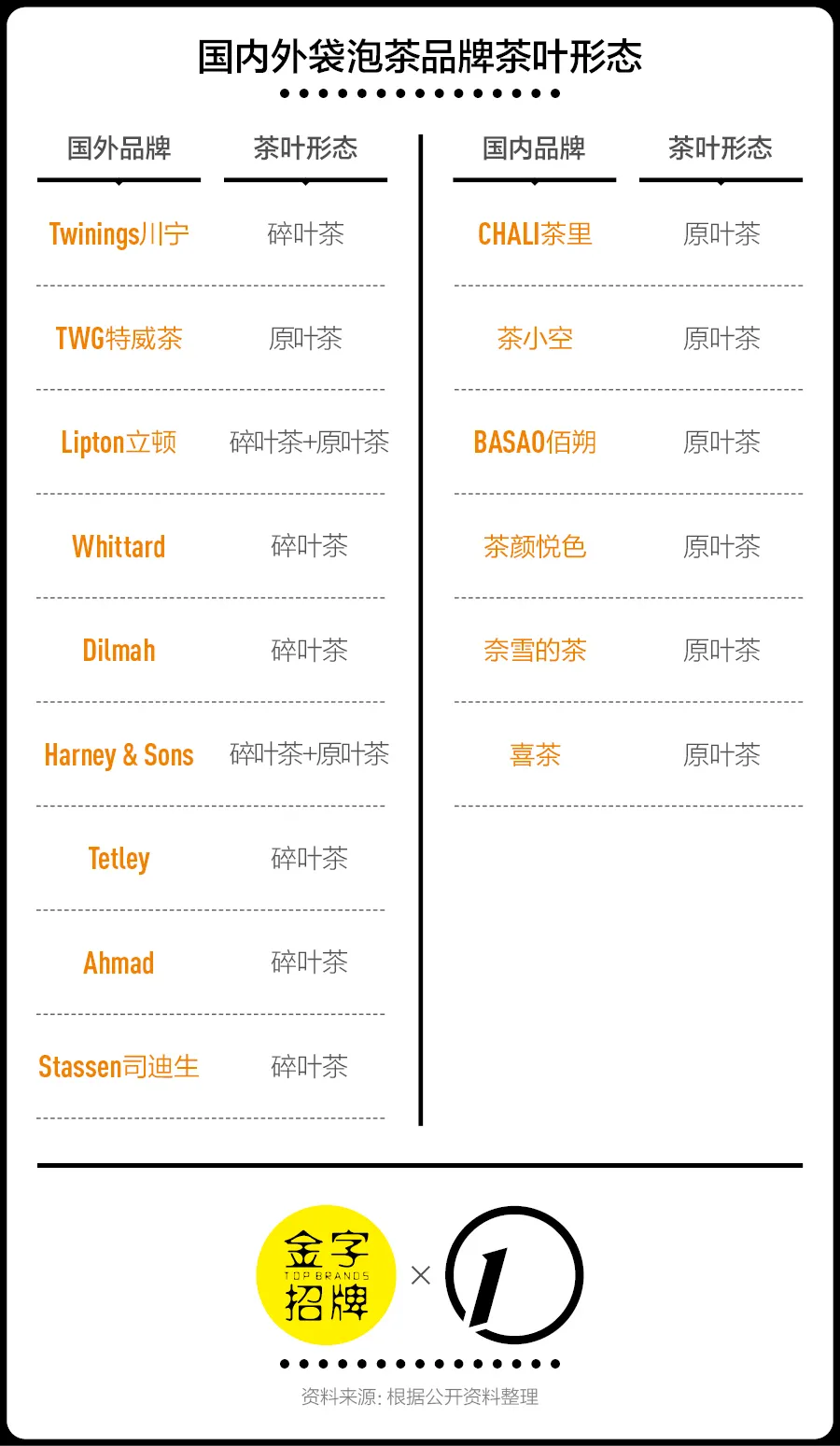 å¾ç