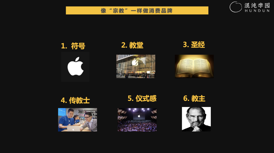 100个千亿级新消费公司将诞生在中国——卫哲