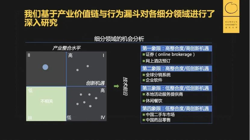 便利蜂创始人庄辰超对商业本质的理解