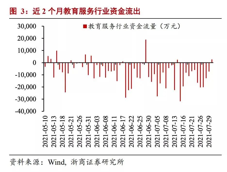俞敏洪,放弃了最后的幻想