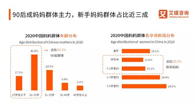 15小时卖了1000万,婴幼儿零辅食会是一门好生意吗?