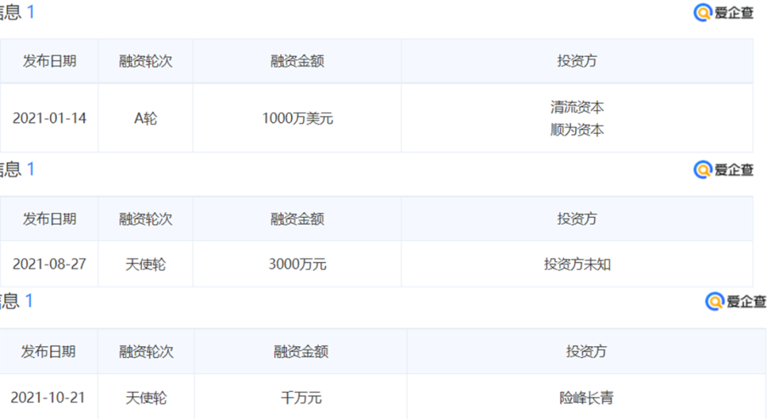 15小时卖了1000万,婴幼儿零辅食会是一门好生意吗?