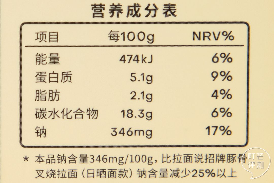 测评:儿童泡面中的”爱马仕”,真有那么高质量吗?
