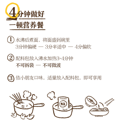 测评:儿童泡面中的”爱马仕”,真有那么高质量吗?