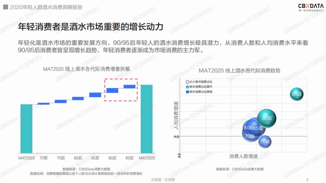 观云白酒创始人陈振宇:程序员向白酒的进军,年产10万吨
