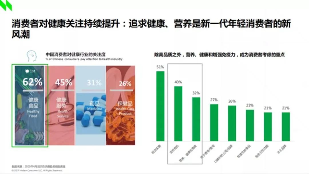千亿酱油市场,谁来引领“有机”新时代?