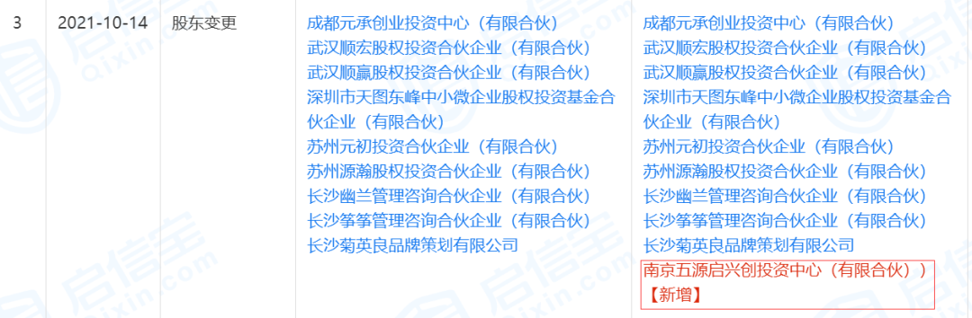 茶颜悦色关闭87家店,公司回应:我们还撑得住!