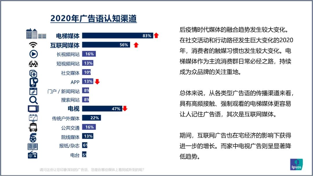 中国品牌崛起，能给外资企业什么启发？