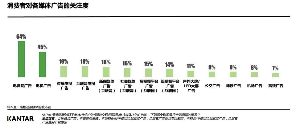 中国品牌崛起，能给外资企业什么启发？